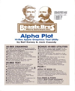 Alpha Plot
