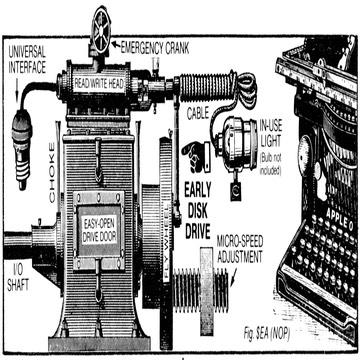 Early Disk Drive